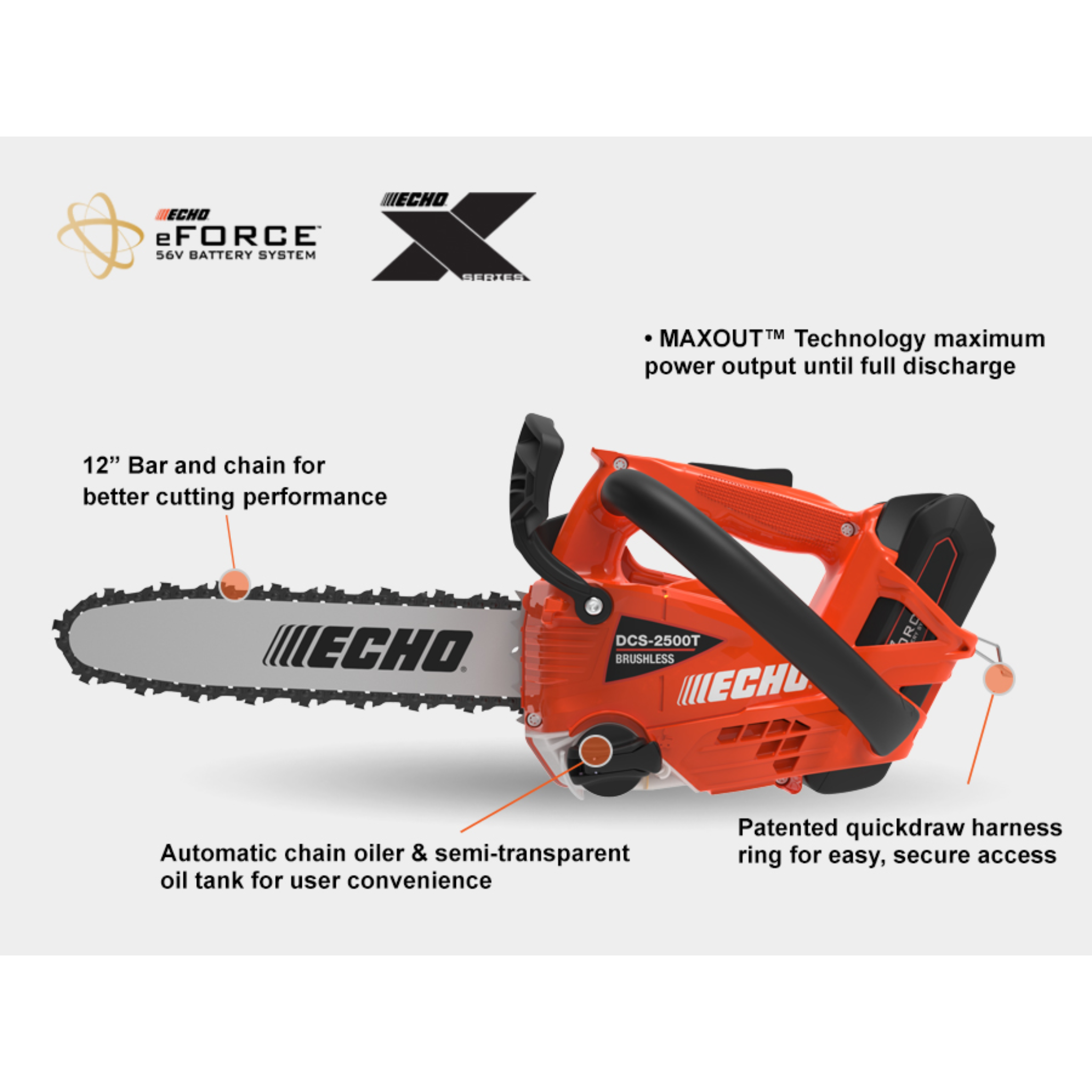 Echo Chain saw, no battery/charger DCS-2500T-12BT